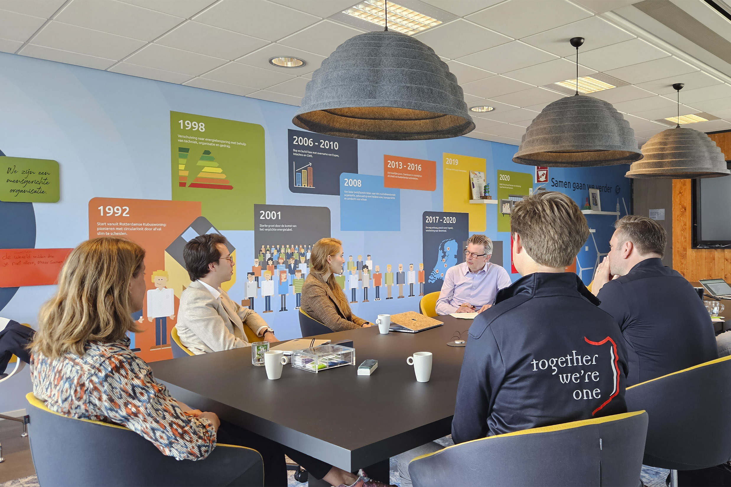 Leger des Heils pakt verduurzaming groots aan | INNAX